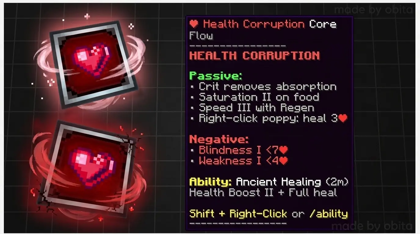 Health Corruption