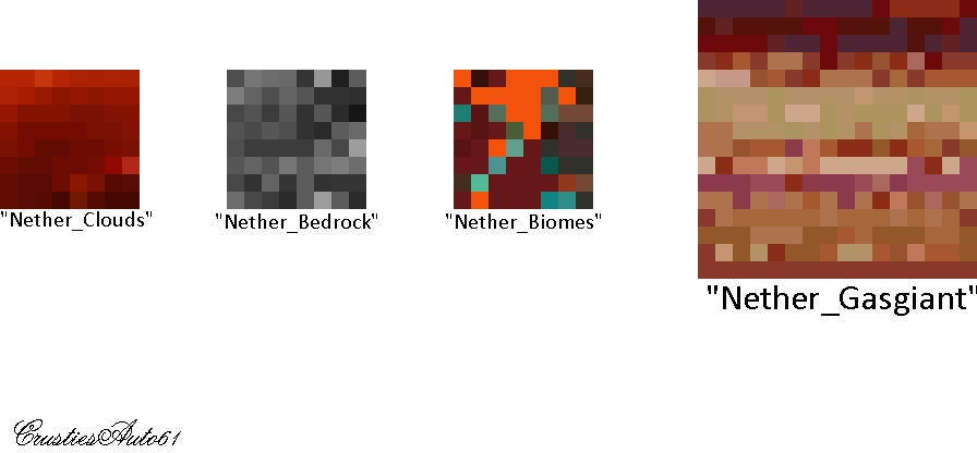 Nether Planet Gallery