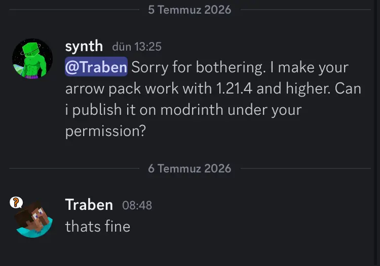 Permission
