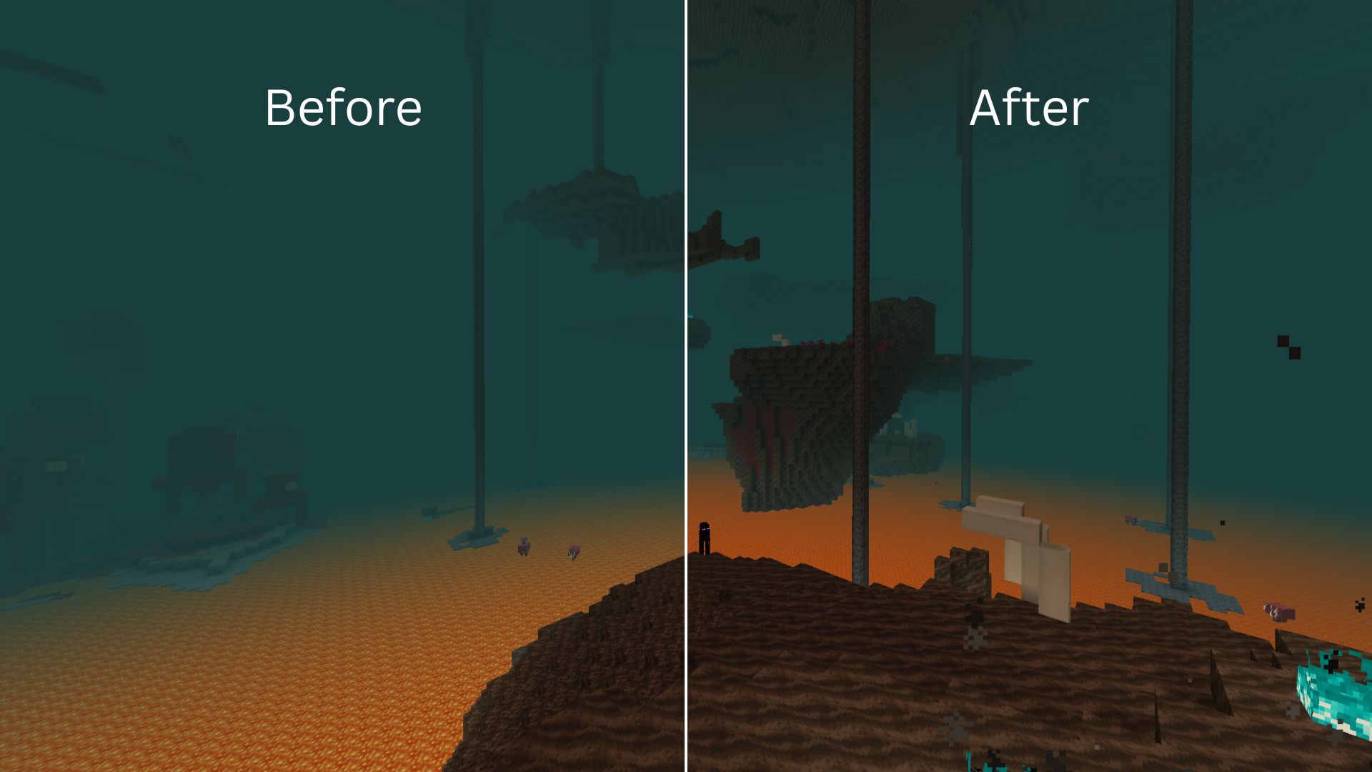 Comparison