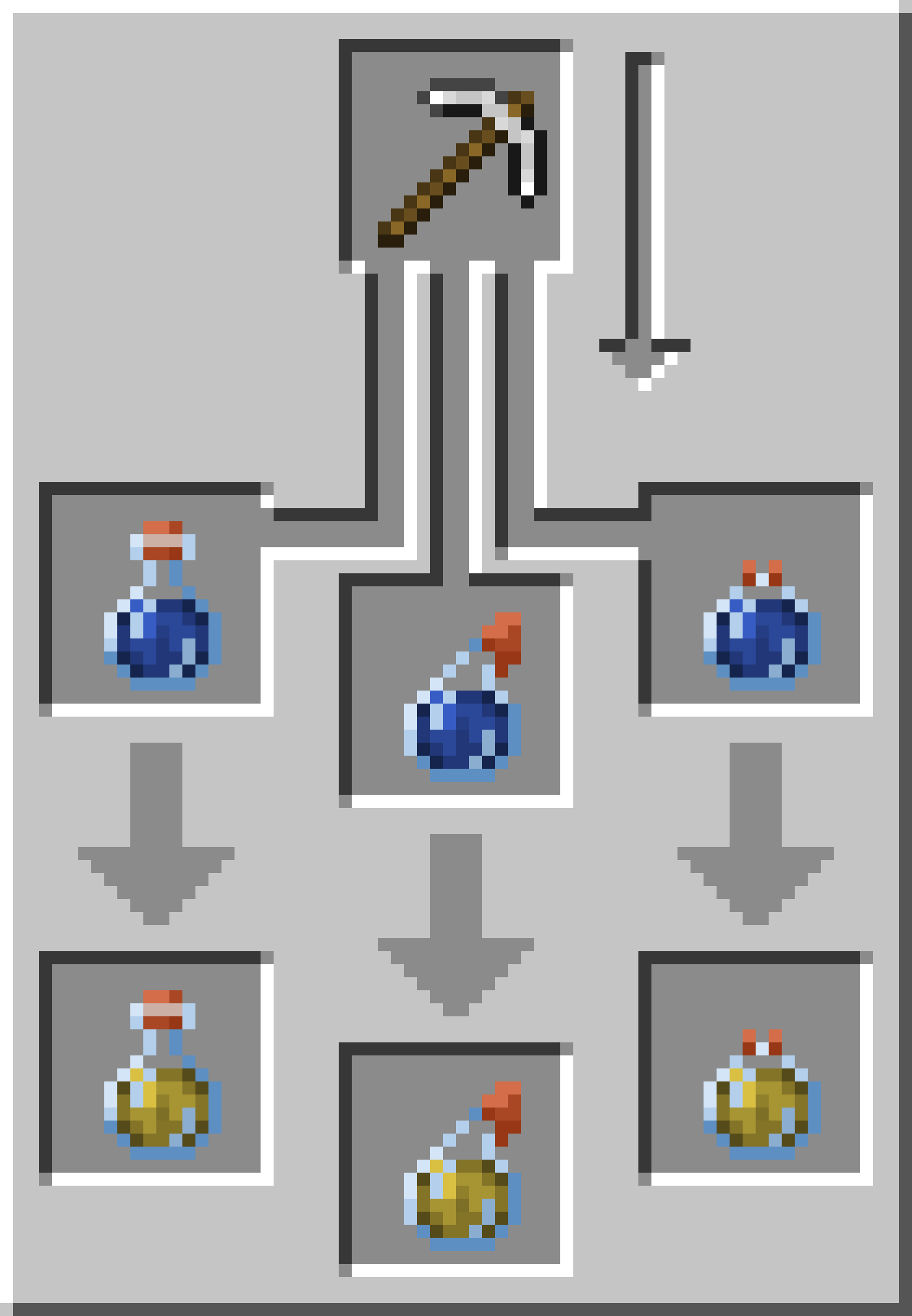 Brewing Potion of Haste
