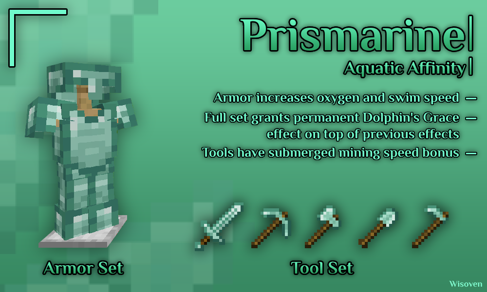 Prismarine: equipping armor provides significantly boosted oxygen and swim speed. Full set grants permanent Dolphin's Grace. Tools have a significant submerged mining speed bonus. Equipment stats on par with chainmail and stone.