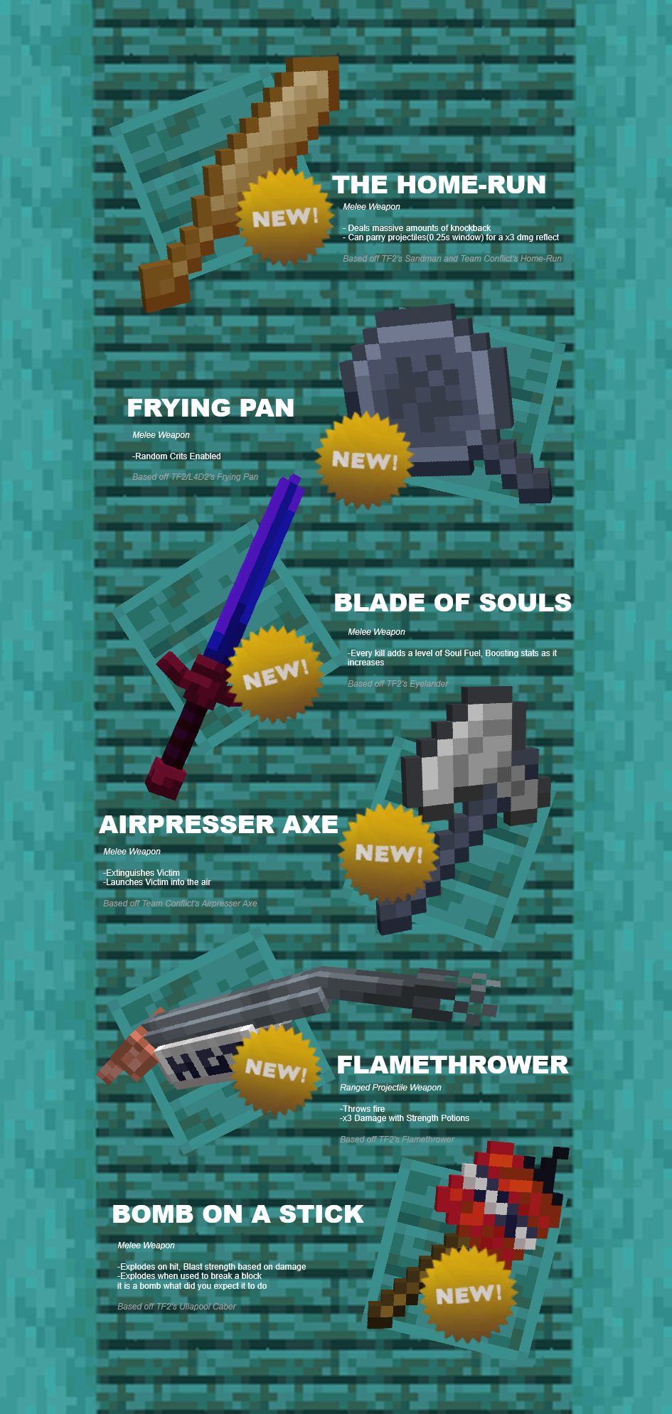 A TF2 update blog style list of all the tf2/team conflict weapons 