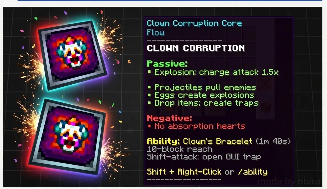 Clown Courrption