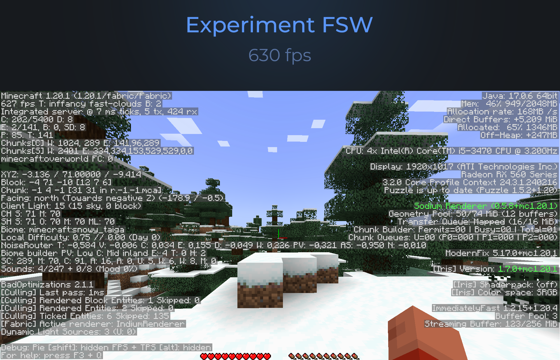 Experiment FSW