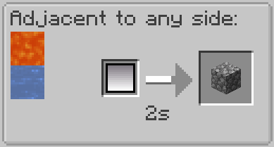 Exposer in jei