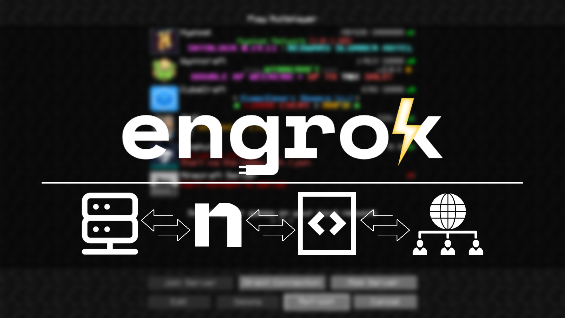 Engrok Thumbnail