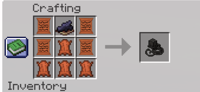 The recipe to make head tefilin, top middle is black dye, top right and middle right is leather parchment, top left and middle left is leather parchment, and the rest is leather