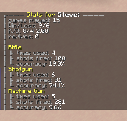 example of ingame player stats