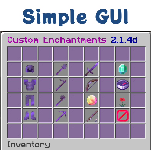 guishowcase