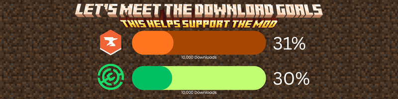 Download Goals 6