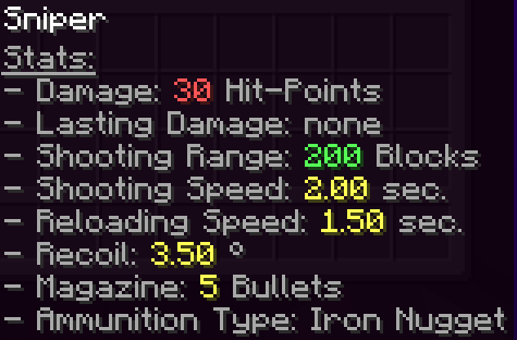 This image shows the sniper stats.