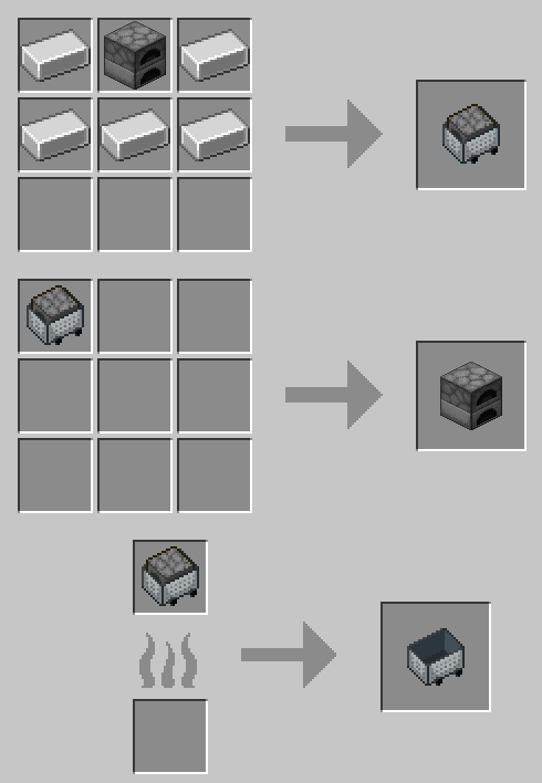 minecart recipes, chest boats are similair