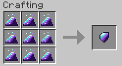 Phantom Gem Recipe