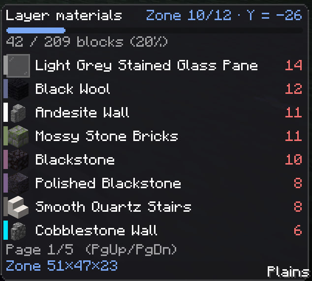 Layer-only material list in the HUD