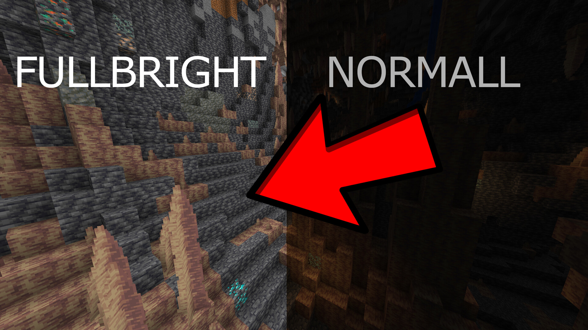 On/off