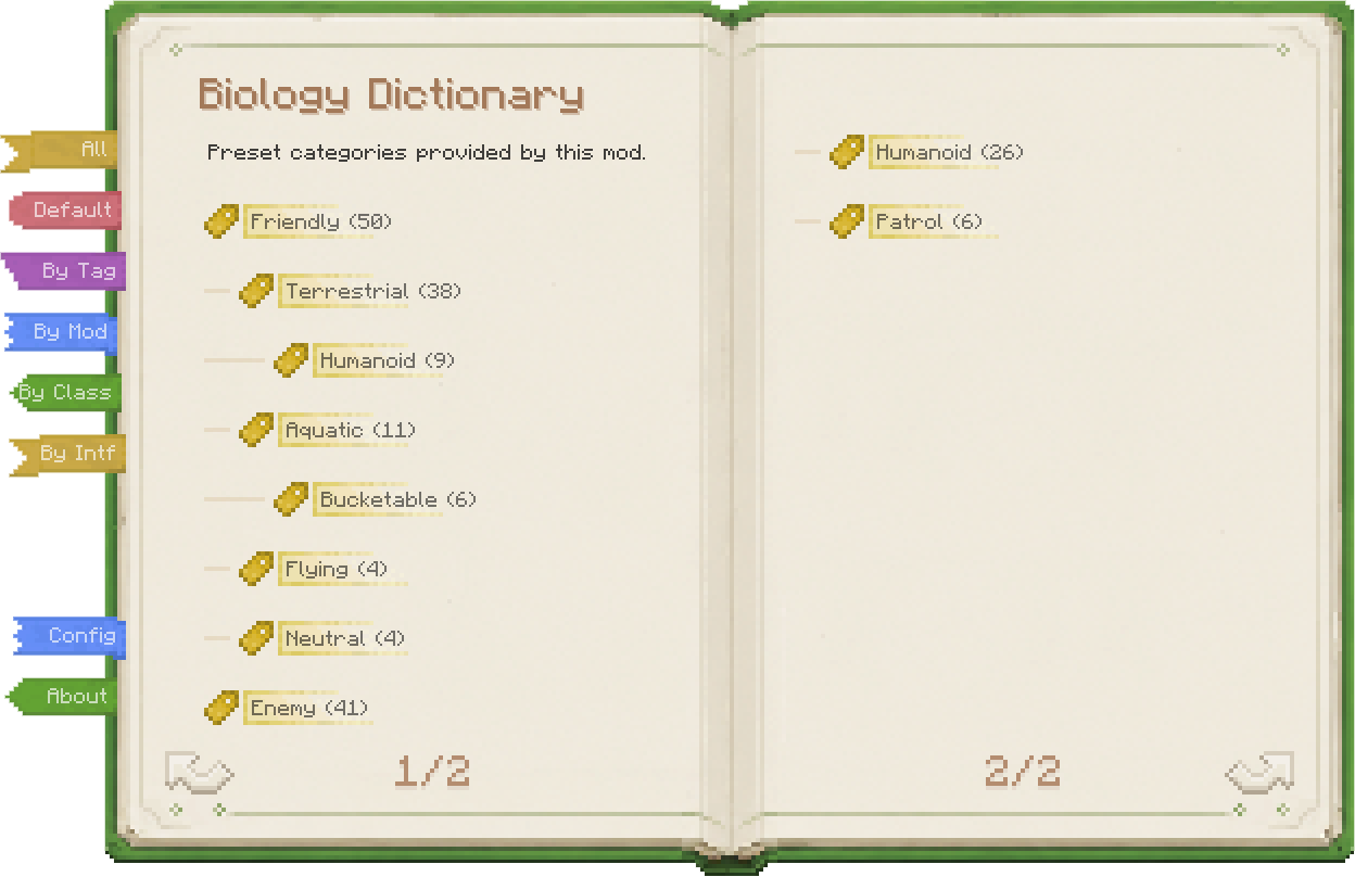 Biology Dictionary tag page