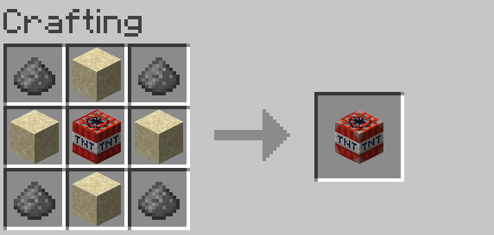 Strong TNT Recipe