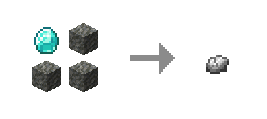 Sharpening Pebble Recipe