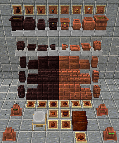 All 