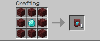 netherite template