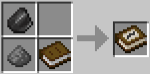 This is how you craft a book of thousand guns!