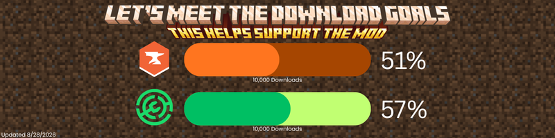 Download Goals 8