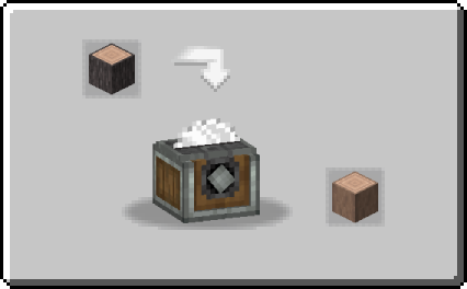 adds mechanical saw recipes for Promenade logs