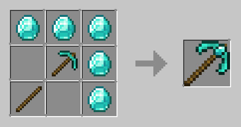 TWRP Recipe