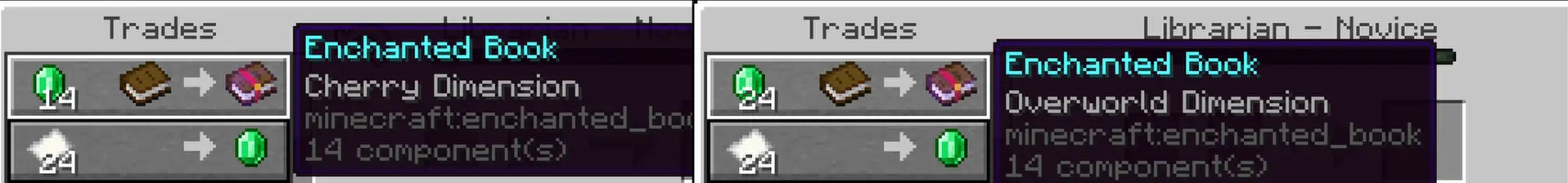 Trades