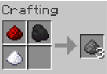 Gunpowder Recipe