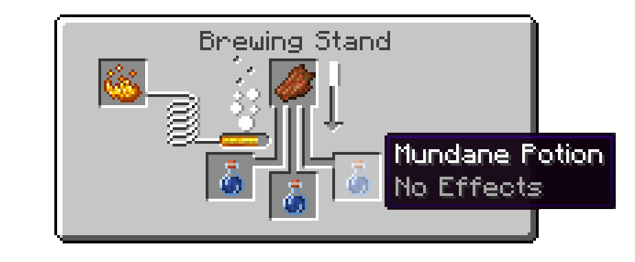 Bottle of Blood Recipe