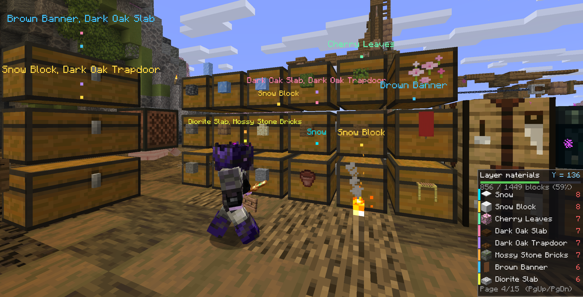 Colored markers above nearby containers