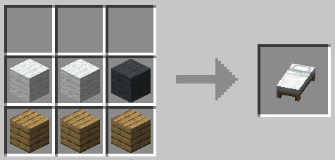 Crafting Example