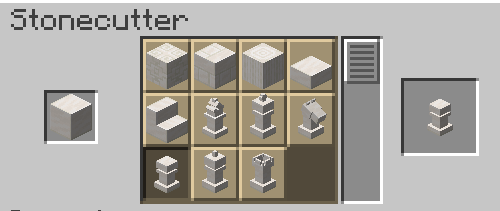 recipe of white pieces