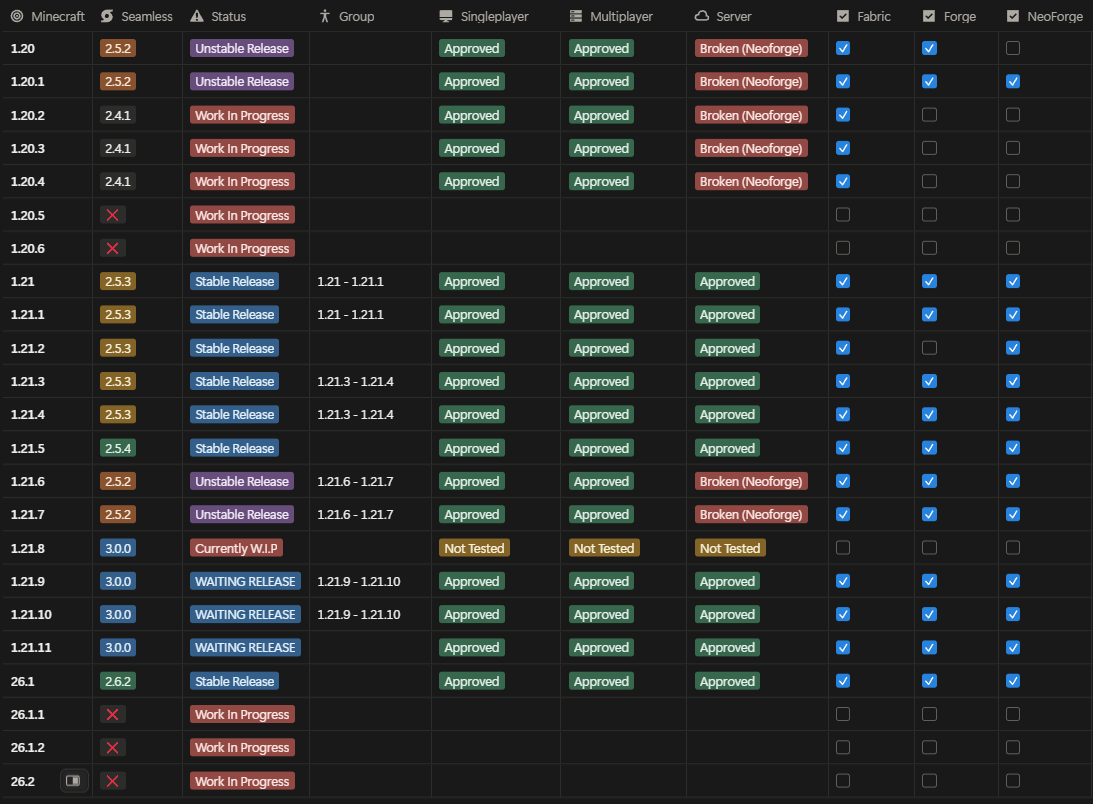 This is a version control for Seamless Sleep as of 28/06/2026