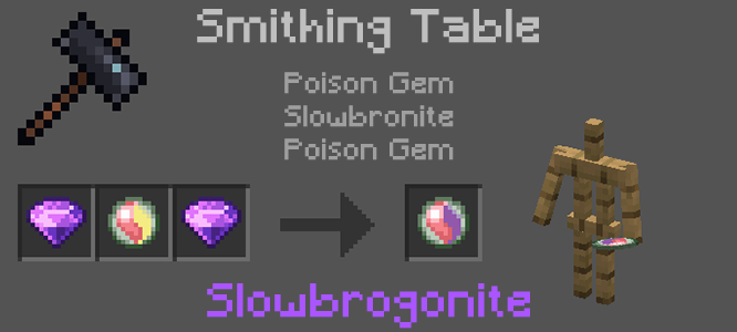 Slowbrogonite recipe