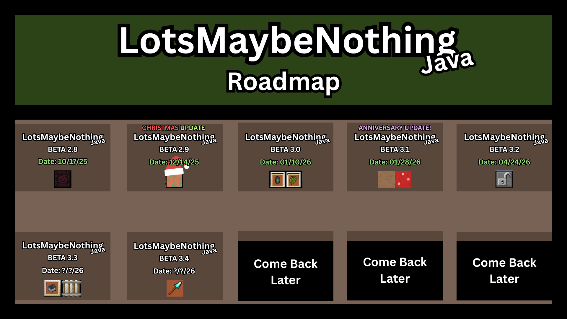 LMN Roadmap (JAVA)