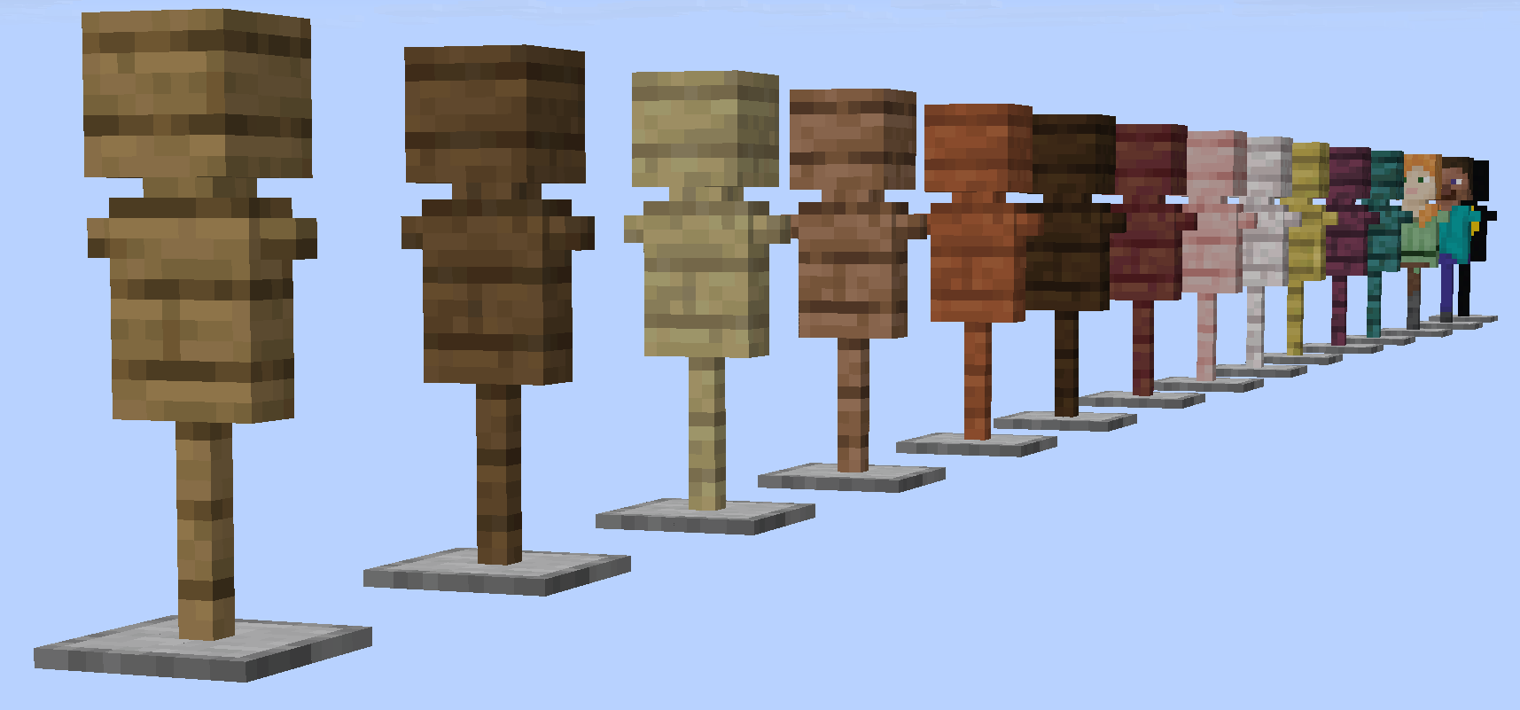 Versions