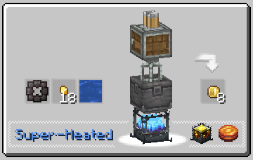 THE SUN CONSUMES ITSELF 18 GOLD NUGGETS AND A TASTY BLAZE CAKE BURNS IT INTO 8 GOLD COINS