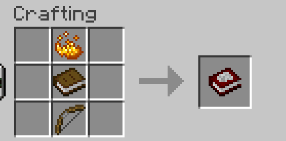 firestorm book recipe