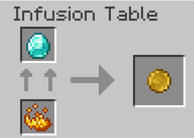 Heliostone recipe; one diamond and one blaze powder.