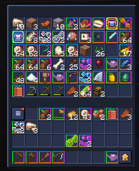 Museum Indicators (rainbow border)