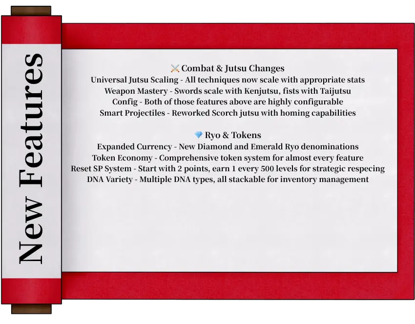 Combat & Jutsu Changes Universal Jutsu Scaling - All techniques now scale with appropriate stats Weapon Mastery - Swords scale with Kenjutsu, fists with Taijutsu Config - Both of those features above are highly configurable Smart Projectiles - Reworked Scorch jutsu with homing capabilities Ryo & Tokens Expanded Currency - New Diamond and Emerald Ryo denominations Token Economy - Comprehensive token system for almost every feature Reset SP System - Start with 2 points, earn 1 every 500 levels for strategic respecing DNA Variety - Multiple DNA types, all stackable for inventory management