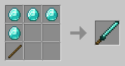 TWRP Recipe