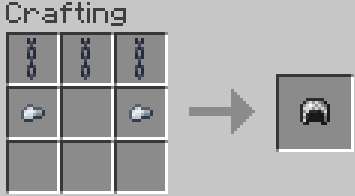 Chainmail armor