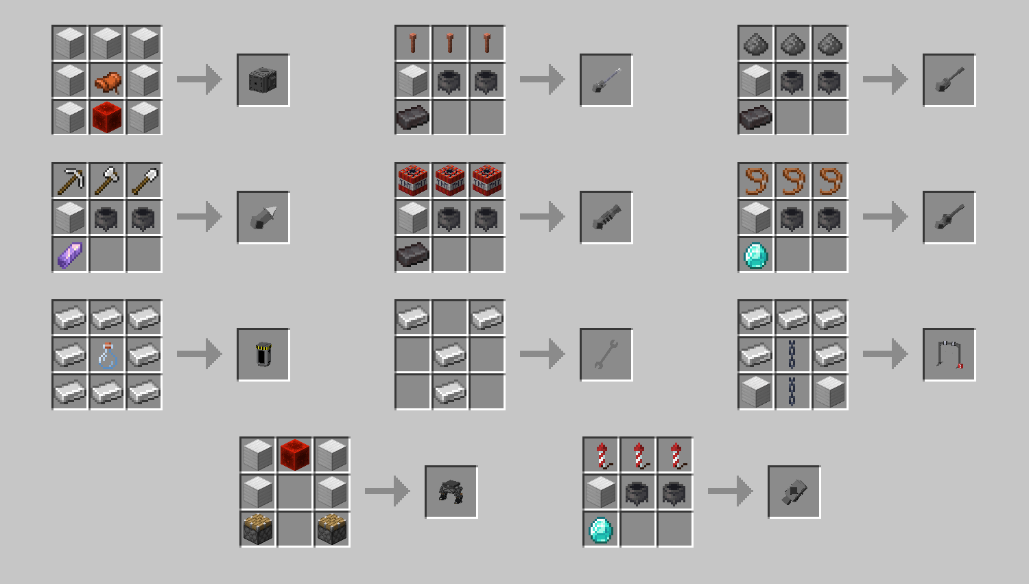 List of recipes
