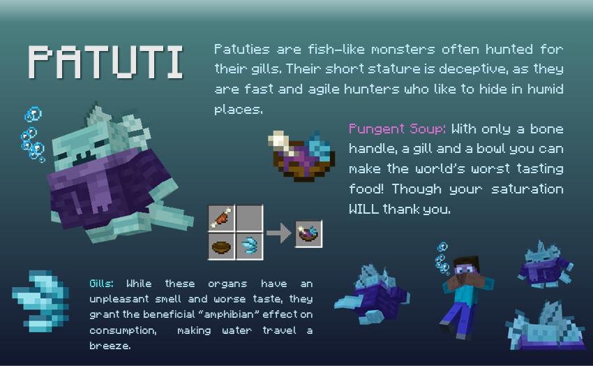 Patuti Description