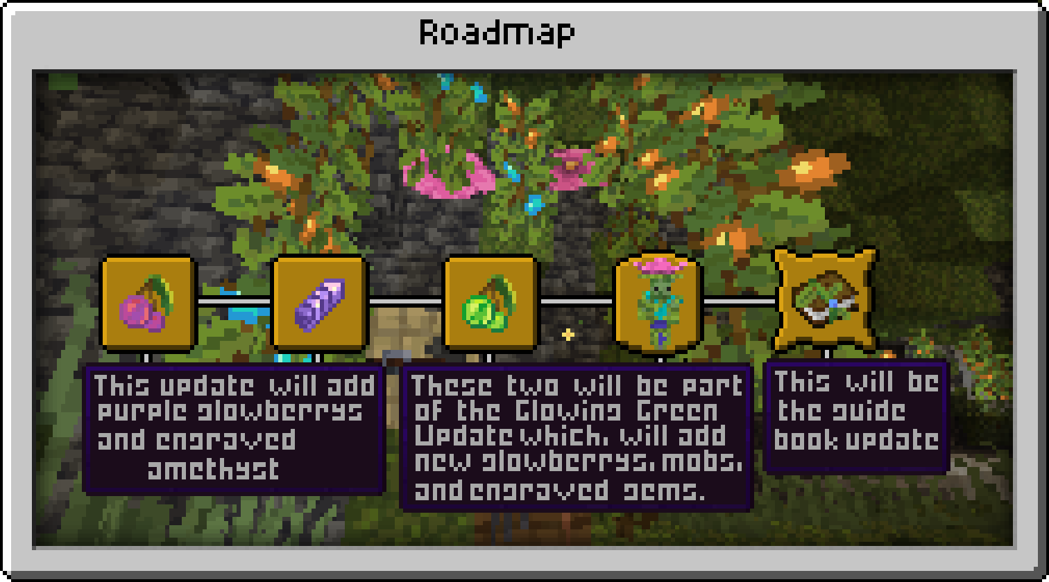 The roadmap