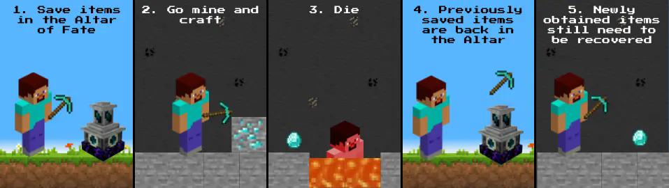 1. Save items in the Altar of Fate. 2. Go mine and craft. 3. Die. 4. Previously saved items are back in the Altar. 5. Newly obtained items still need to be recovered